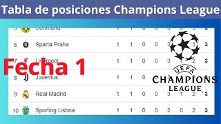 ✅Tabla de Posiciones y Resultados Hoy  Champions League ✅Fecha 1  2024 [upl. by Anividul749]