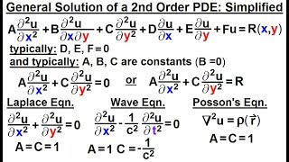 Math Partial Differential Eqn  Ch1 Introduction 25 of 42 Gen Form of 2nd PDE Simplified [upl. by Ical]