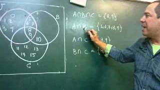 REPRESENTACIÓN GRÁFICA DE CONJUNTOS EN EL DIAGRAMA DE VENN [upl. by Aennyl177]