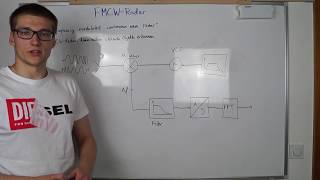 FMCW Radar  Hochfrequenztechnik [upl. by Alinna]