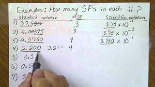 Examples of significant figures when do zeros count [upl. by Oinotnaocram]