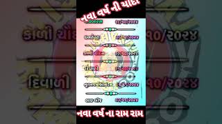 Holidays List in Gujarati 🗓️ તહેવારો ની યાદી [upl. by Adanar]