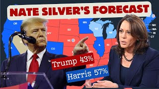 Nate Silver 2024 Forecast Favors Harris  Nate Silver Polls  Polls Trump vs Harris  Polls USA 2024 [upl. by Charleton801]