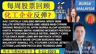 KS看股 周末马股KLSE分享  5112023 💥化工企业反弹💥 AAX CAPITALA CARLSBG IMPIANA MRDIY MSM SALUTE SPRITZER [upl. by Gefen]