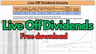 Live Off Dividends Faster With This Free Calculator [upl. by Ennej]