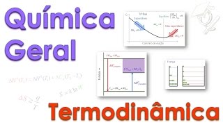 Curso Química Geral  Termodinâmica 1 Trabalho Termodinâmico [upl. by Elgna641]