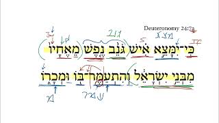 Deuteronomy 247a [upl. by Schoenburg]