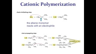 Cationic polymerization [upl. by Sammie]