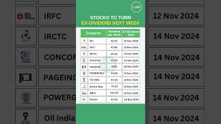 STOCKS TO TURN EXDIVIDEND NEXT WEEK shorts dividend stockmarket stocks [upl. by Seyler]