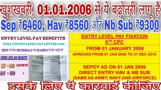 ENTRY LEVEL PAY FIXATION NBSUB9300 HAV 8560 SEP 6460 RANK ARMY NAVY AIR FORCE EFFECT 01012006 [upl. by Ytoc812]