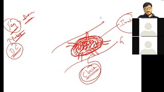 Sequestrum  Involucrum and Cloaca  Aspire MDS [upl. by Underwood]