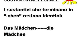 Lezioni di tedesco 64  plurale dei sostantivi [upl. by Nnyletak]