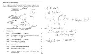 ORGANIC REACTIONS EP 04  ORGANIC CHEMISTRY  GRADE 12 [upl. by Drofliw]