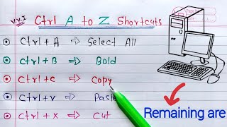 ctrl A to Z shortcut keys  CTRL Shortcut Keys of Computer [upl. by Jarin520]