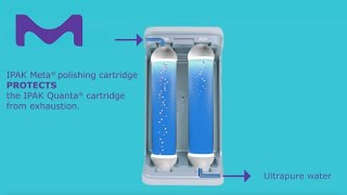 IPAK Meta® amp IPAK Quanta® Polishing Cartridges  MilliQ® IQ amp EQ water purification systems [upl. by Cheng]