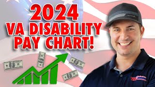 2024 VA Disability Pay Chart  31 COLA Increase [upl. by Nomrej]