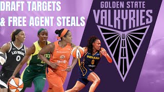 GOLDEN STATE VALKYRIES SHAKE THE WNBA TOP DRAFT TARGETS amp GAMECHANGING FREE AGENTS [upl. by Luas]