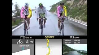 Classic Bike Climbs in Italy Monte Grappa from Sermonzo [upl. by Stucker]