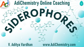 Siderophores bioinorganic chemistry structure function animation bacteria NTA CSIR NET GATE IIT JAM [upl. by Esaele]