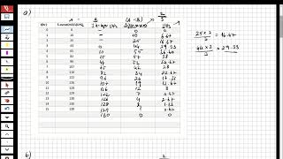 ENGINEERING HYDROLOGY  HYDROGRAPH ANALYSIS 2Derive the Unit Hydrograph by Scurve and Lagging [upl. by Nyliret145]