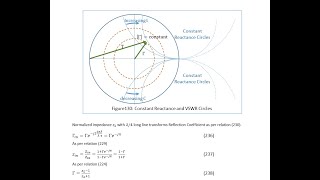 Microwave and Millimeter Wave Circuit Design Session3 [upl. by Arramat958]