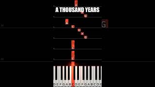 ☝️A Thousand Years full tutorial [upl. by Bena371]