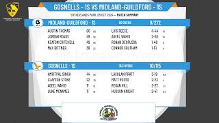 Gosnells  1s v MidlandGuildford  1s [upl. by Mauve486]