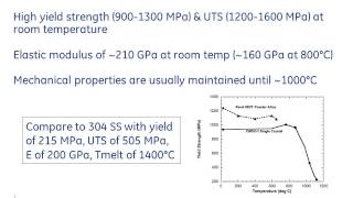 ME 7772  Nickelbased Superalloys Introduction [upl. by Nam]