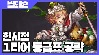 별이되어라2 현시점 1티어 등급표 공략  별돼2 사키엘TV [upl. by Lipkin]