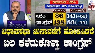 ವಿಧಾನಸಭಾ ಚುನಾವಣೆಗೆ ಹೋಲಿಸಿದರೆ ಬಲ ಕಳೆದುಕೊಳ್ತಾ ಕಾಂಗ್ರೆಸ್‌ Vidhan Parishad Election 2024  Party Rounds [upl. by Ima308]