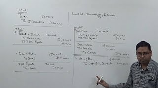 Interest on Debentures and TDS Tax Deducted at Source  Journal Entries [upl. by Airla]