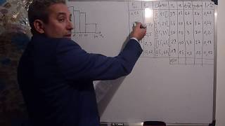 Statistique descriptive S1 4 variable quantitative continue 13 [upl. by Riamo426]