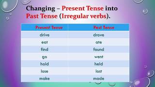 Changing Present Tense into Past Tense [upl. by Viridi]