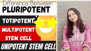 Stem Cell Types Totipotent Pluripotent Multipotent Unipotent Made Easy 😎 [upl. by Boggs]