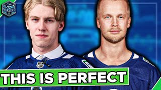 These prospects will SHOCK everyone  Elias Pettersson SPEAKS OUT  Canucks News [upl. by Yale]