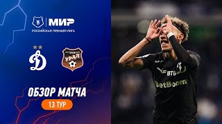 Highlights Dynamo vs FC Ural  RPL 202324 [upl. by Tavy]