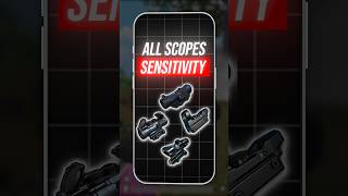 Zero Recoil Sensitivity Bgmi  Bgmi Sensitivity settings  Perfect BGMI Settings Guide [upl. by Cloe551]