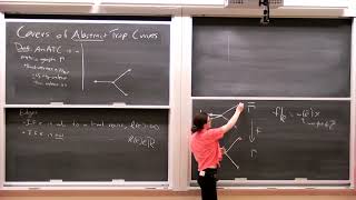 An Investigation of Tropical Curve Covers [upl. by Eecal551]