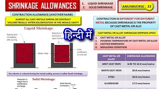 SHRINKAGE ALLOWANCE  TYPES OF PATTERN ALLOWANCES हिन्दी  ANUNIVERSE 22 [upl. by Llerroj]