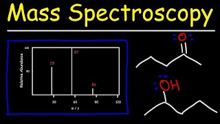 Mass Spectrometry [upl. by Occir757]