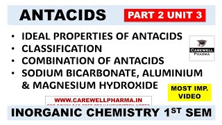 Gastrointestinal Agents  Antacids  Aluminium Hydroxide Gel  Sodium Bicarbonate  Part 2 Unit 3 [upl. by Notniuq422]