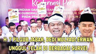 H 7 PILGUB JABAR DEDI MULYADIERWAN UNGGUL TELAK DI BERBAGAI SURVEI [upl. by Seldun552]