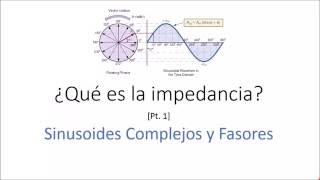 ¿Qué es la Impedancia Pt1 Sinusoides Complejos y Fasores [upl. by Evilc]