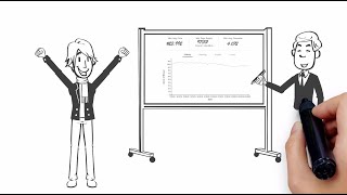 Suntrup Dynamic Market Pricing [upl. by Samuelson]