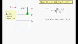 Evaluating the Fermi Function at Ec  002 eV [upl. by Ebony]