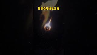 恒星是如何被黑洞吞噬的探索宇宙黑洞 [upl. by Lenra]