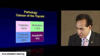 121  Jatin P Shah  Treatment for Differentiated Cancer Part 1 [upl. by Rinaldo]