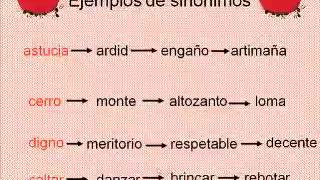 Sinónimos Antónimos Parónimos [upl. by Sreip]