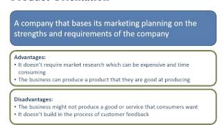 Unit 1 WJEC 5 Marketing Orientation [upl. by Meadows371]