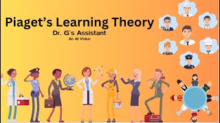 Piaget’s Learning Theories Summarized [upl. by Xyno572]